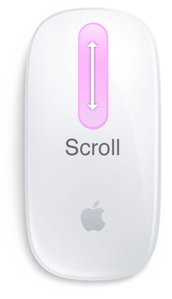 Mac Menu Bar